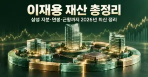 이재용 재산 총정리라는 제목 아래 삼성 계열사 지분과 주식 자산을 상징하는 유리 빌딩, 반도체 칩, 연결된 고리와 주가 그래프를 배치한 이미지.