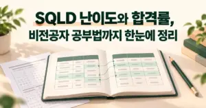 SQLD 난이도와 합격률, 비전공자 공부법을 소개하는 제목 아래 데이터 표가 연결된 학습 노트와 답안지, 연필을 배치한 이미지.